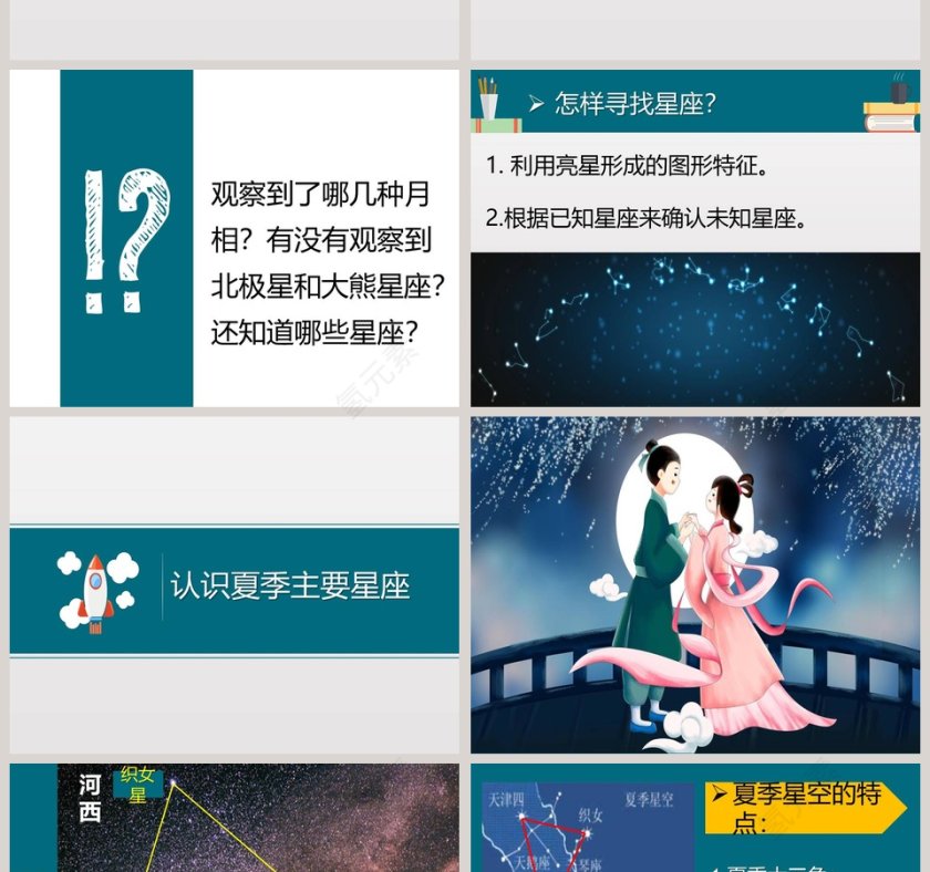 第七节 在星空中二教学ppt课件第2张