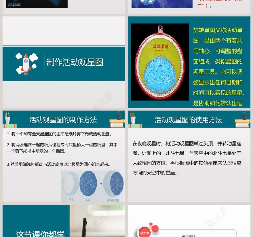 第七节 在星空中二教学ppt课件第4张