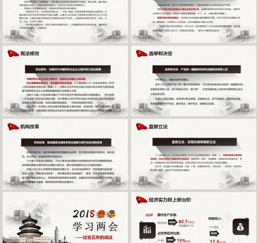 聚焦全国两会政府工作报告全文解读第3张