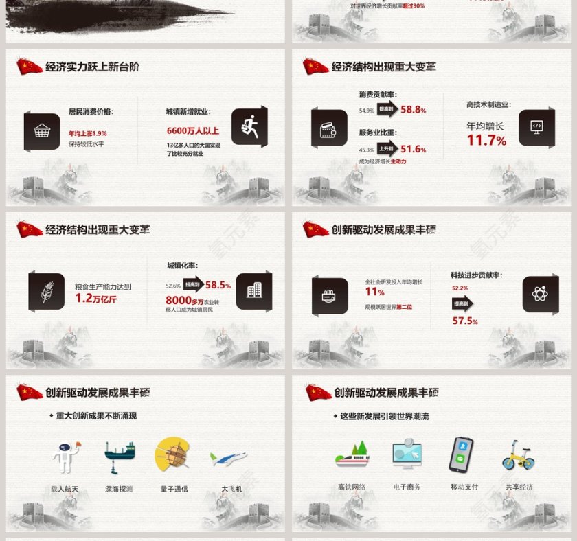 聚焦全国两会政府工作报告全文解读第4张
