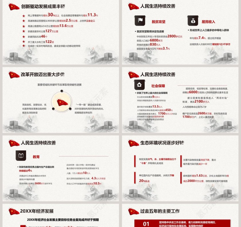 聚焦全国两会政府工作报告全文解读第5张
