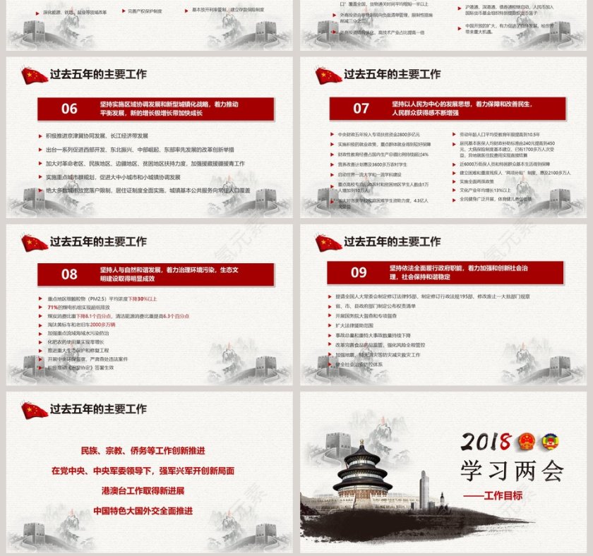 聚焦全国两会政府工作报告全文解读第7张