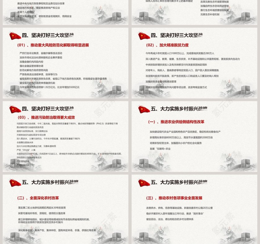 聚焦全国两会政府工作报告全文解读第10张