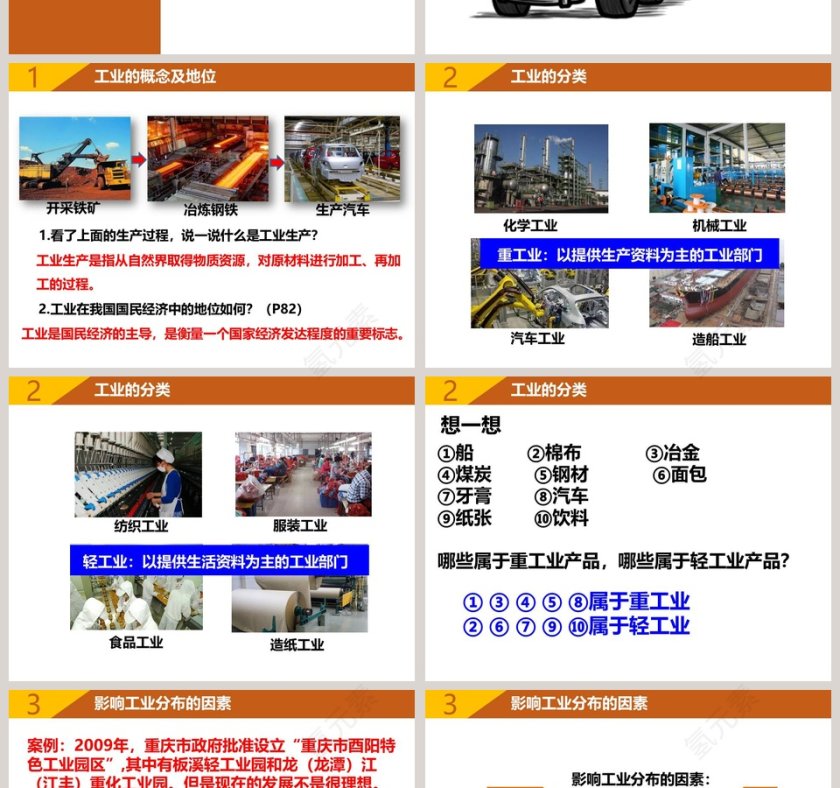 第二节 持续协调发展工业-第四章教学ppt课件第2张