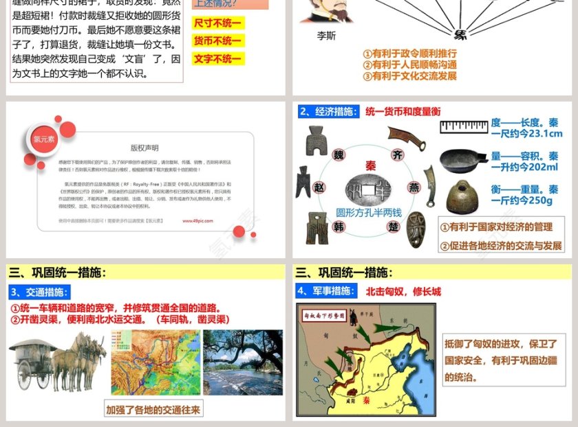 第九课   秦统一中国教学ppt课件第3张