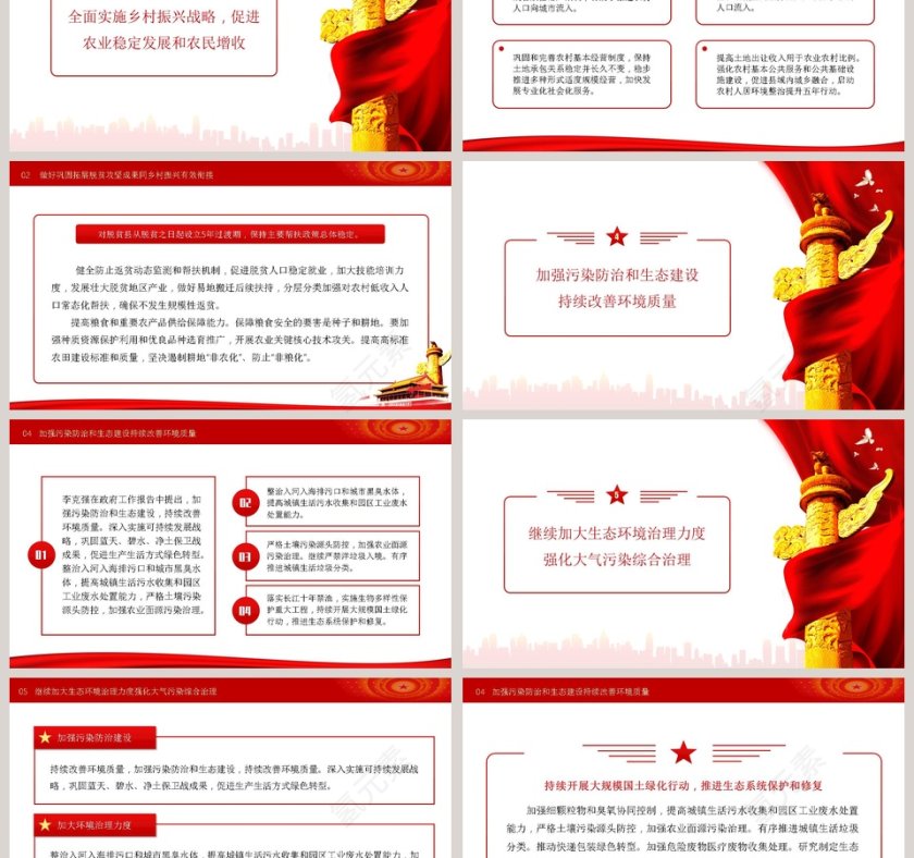 聚焦两会关注民生全国两会重点工作内容政策解读PPT模板第3张