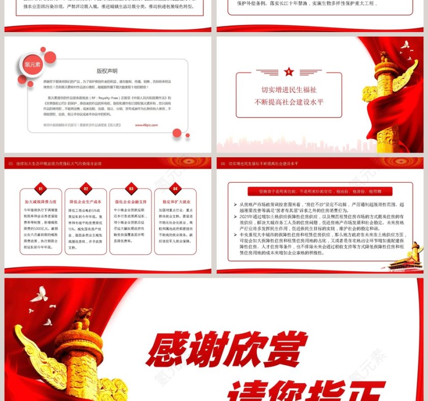 聚焦两会关注民生全国两会重点工作内容政策解读PPT模板第4张