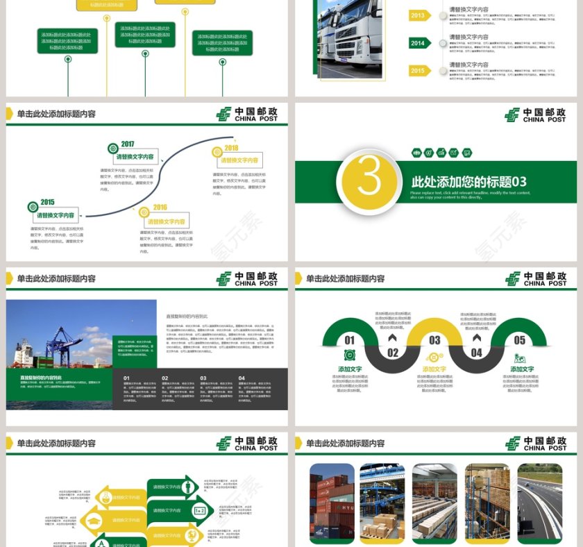中国邮政快递完整框架工作总结PPT第3张