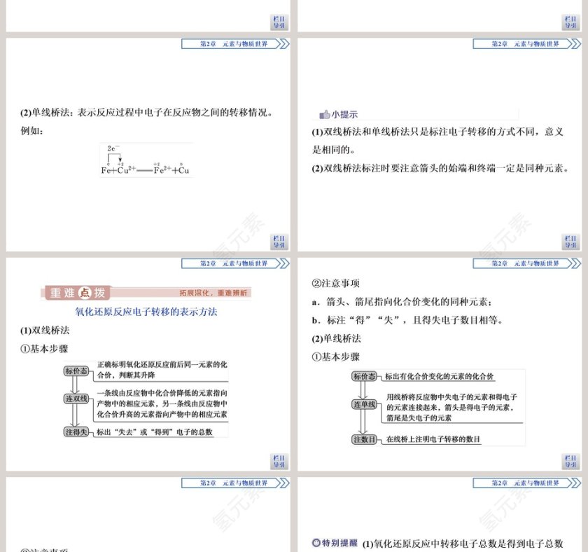 第-2教学ppt课件第4张