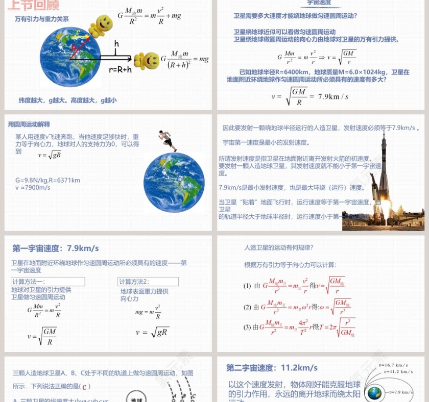 宇宙航行教学ppt课件第2张