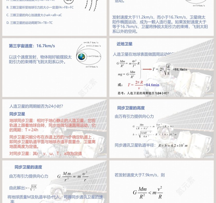 宇宙航行教学ppt课件第3张