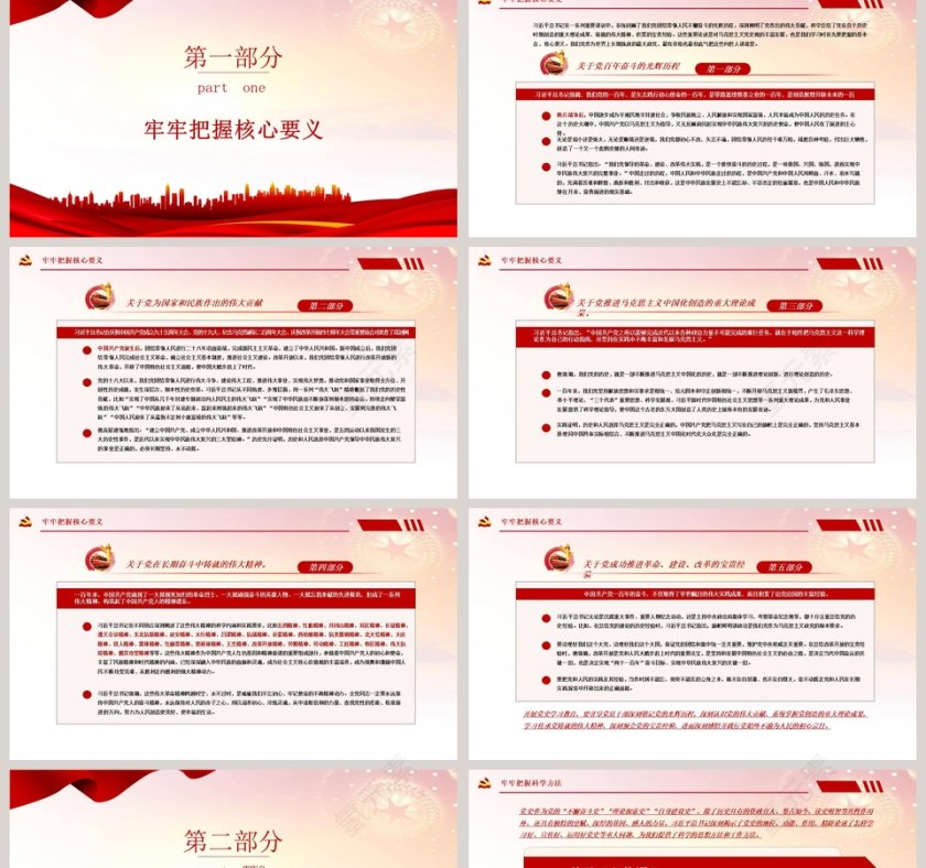 把党的历史学习好总结好传承好发扬好专题党课PPT第2张