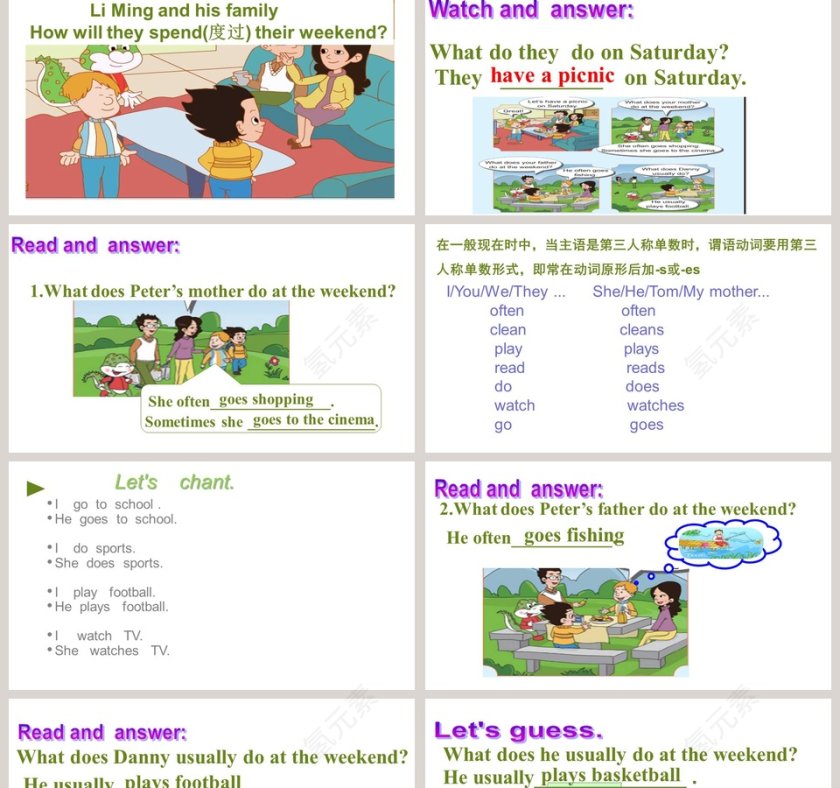 He often plays football-Unit 4 Lesson 2教学ppt课件第2张