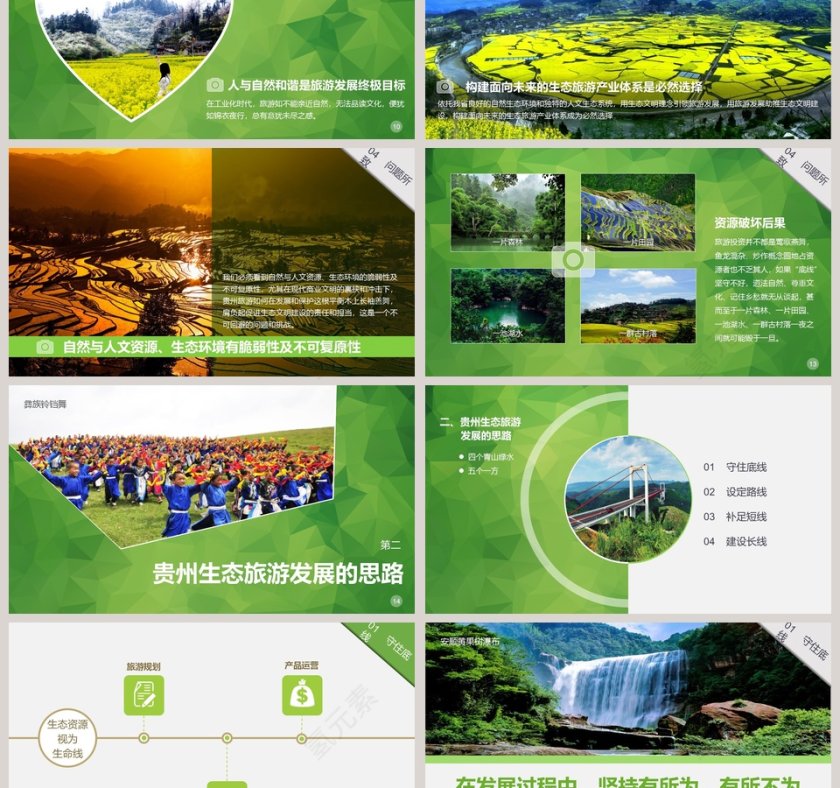 贵州生态旅游发展之路旅游行业PPT模板  第3张