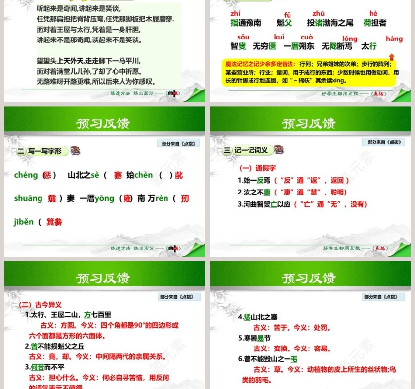 课文解析愚公移山语文课件PPT第3张