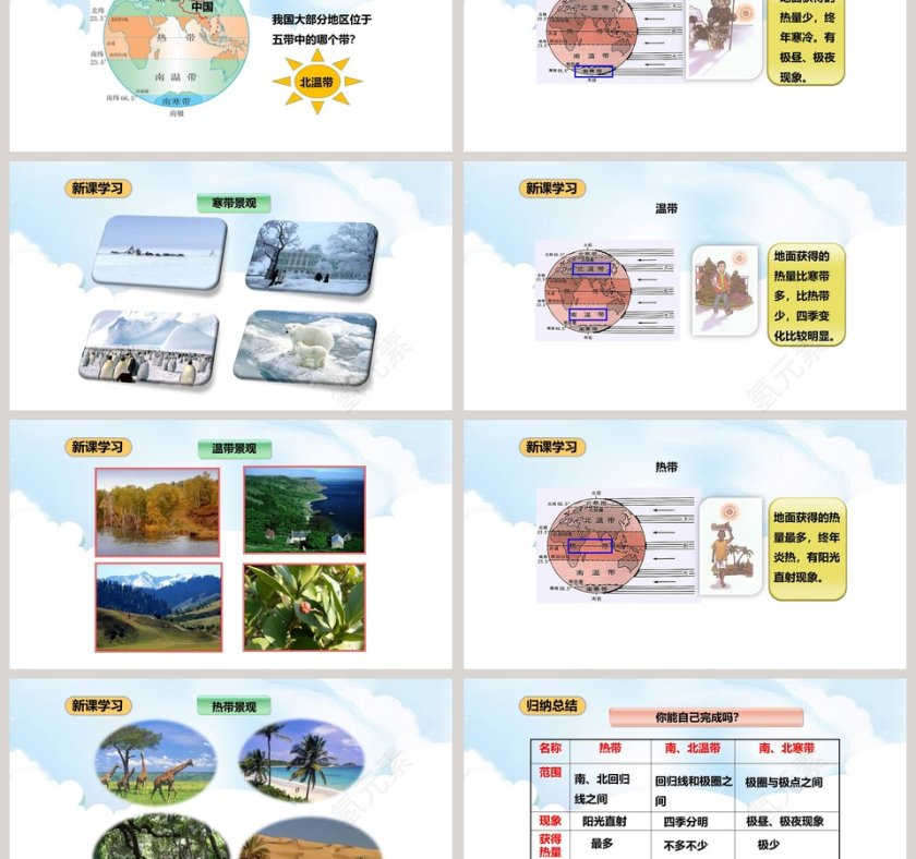 第一章-地球教学ppt课件第3张