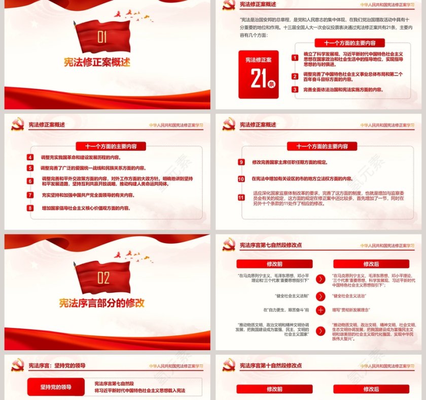 红色大气20xx新宪法学习ppt第2张