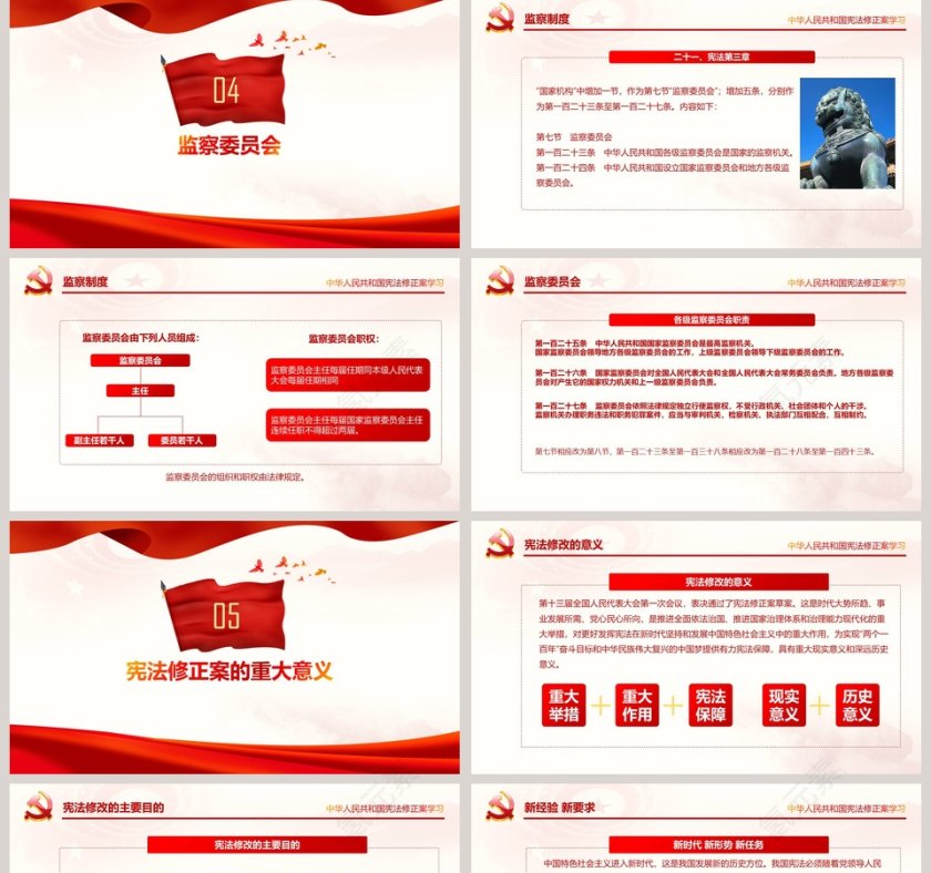 红色大气20xx新宪法学习ppt第5张