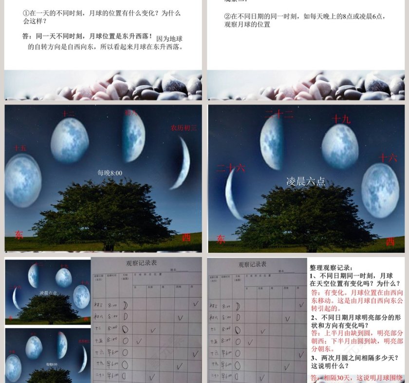 观察月球教学ppt课件第3张