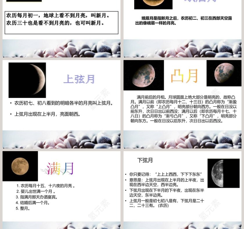 观察月球教学ppt课件第5张