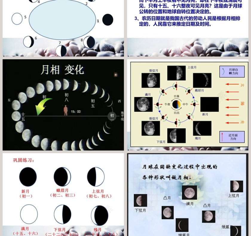 观察月球教学ppt课件第7张