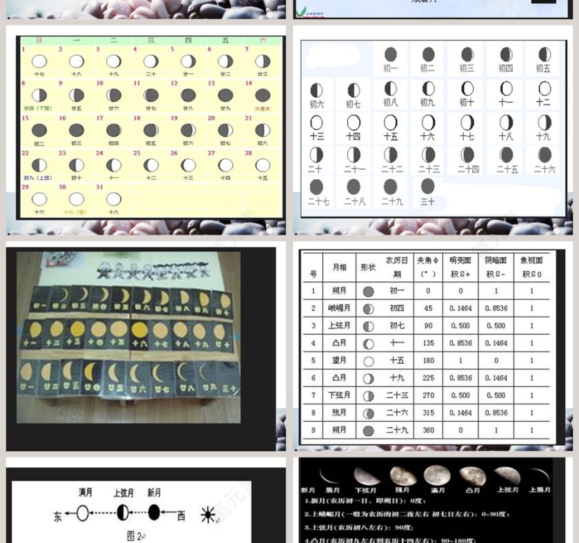 观察月球教学ppt课件第8张