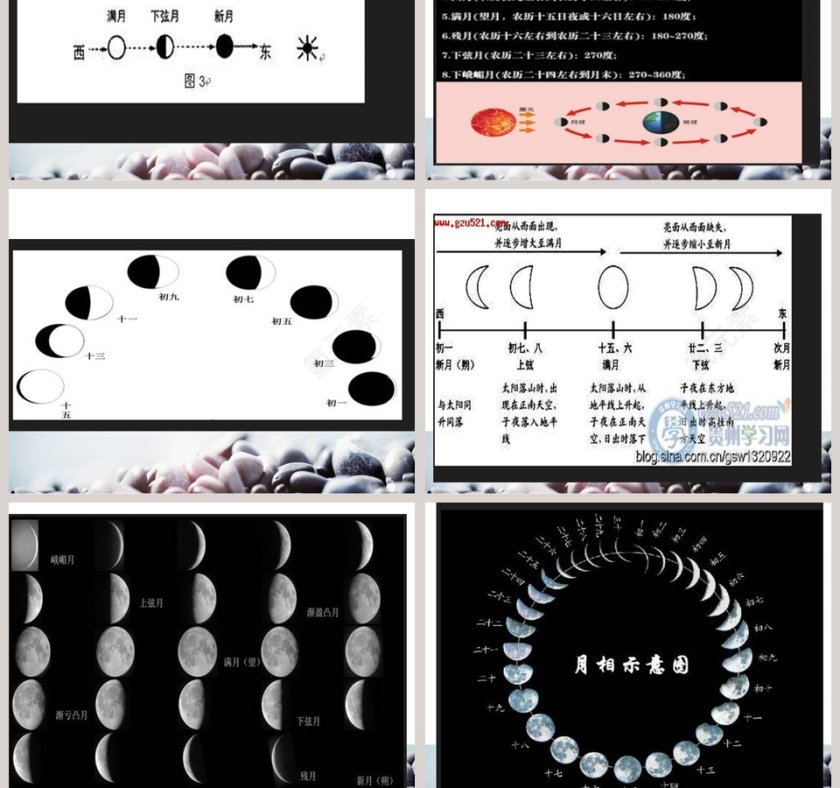 观察月球教学ppt课件第9张