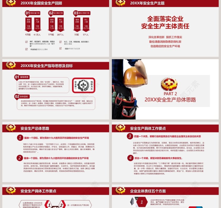 安全生产知识 勤俭清查消除隐患防微杜渐安全生产PPT第2张