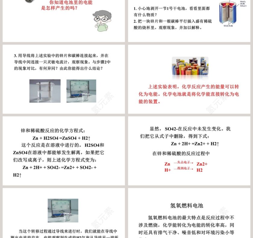 第十一单元 化学与社会发展-化学与能源开发教学ppt课件第3张