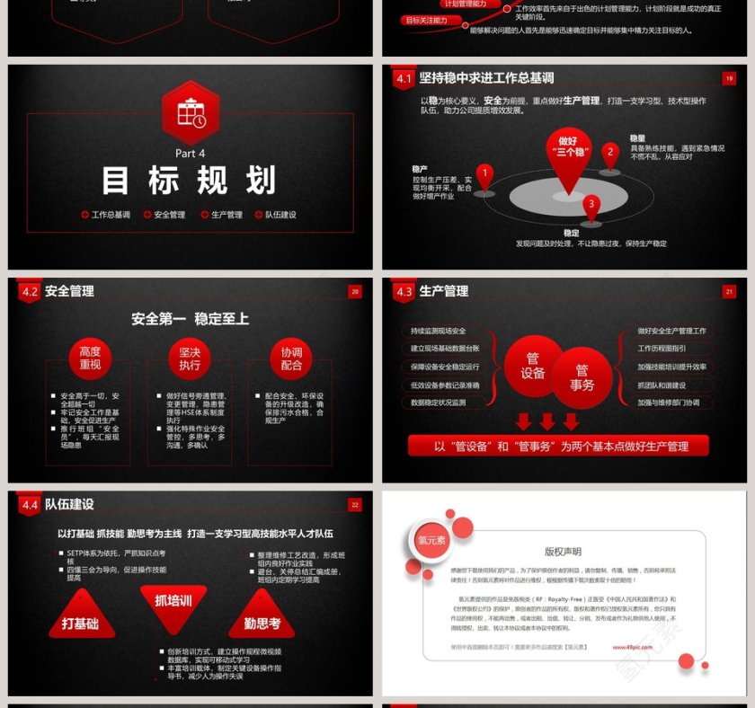 红黑岗位竞聘报告竞岗演讲求职简历PPT第4张