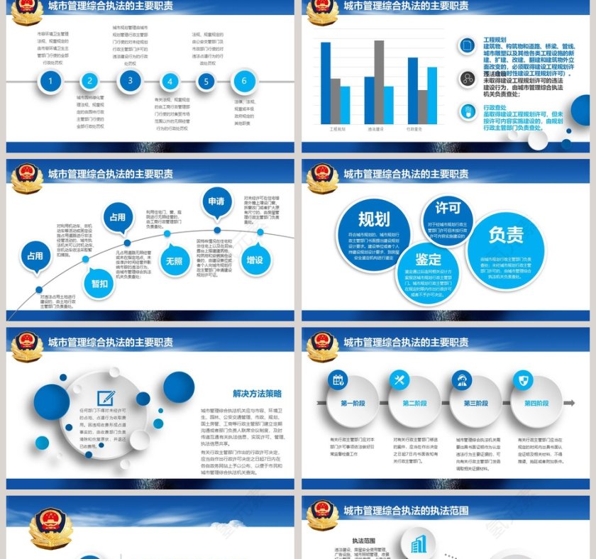 城市管理综合行政执法与执法程序公安城管执法PPT第2张