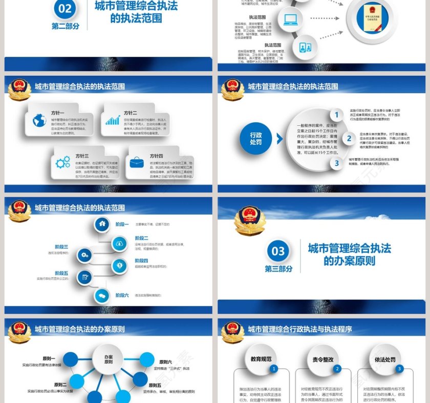城市管理综合行政执法与执法程序公安城管执法PPT第3张