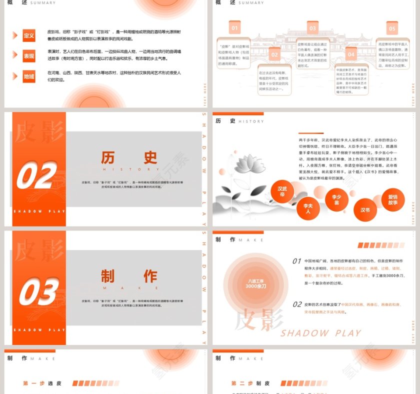 中国传统文化皮影PPT模板第2张