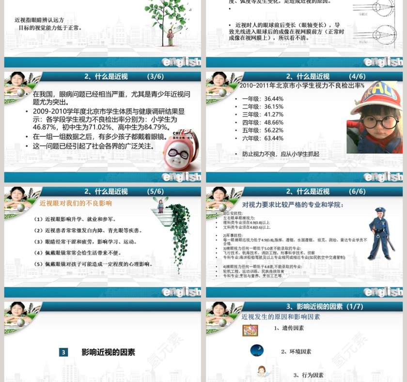 小学生爱眼护眼知识讲座ppt第3张