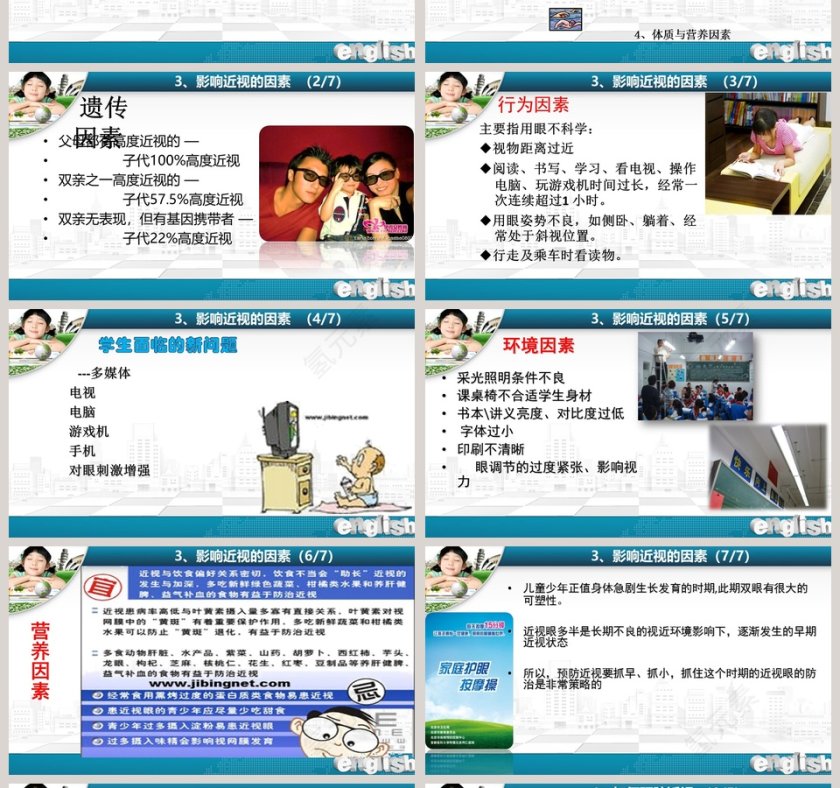 小学生爱眼护眼知识讲座ppt第4张