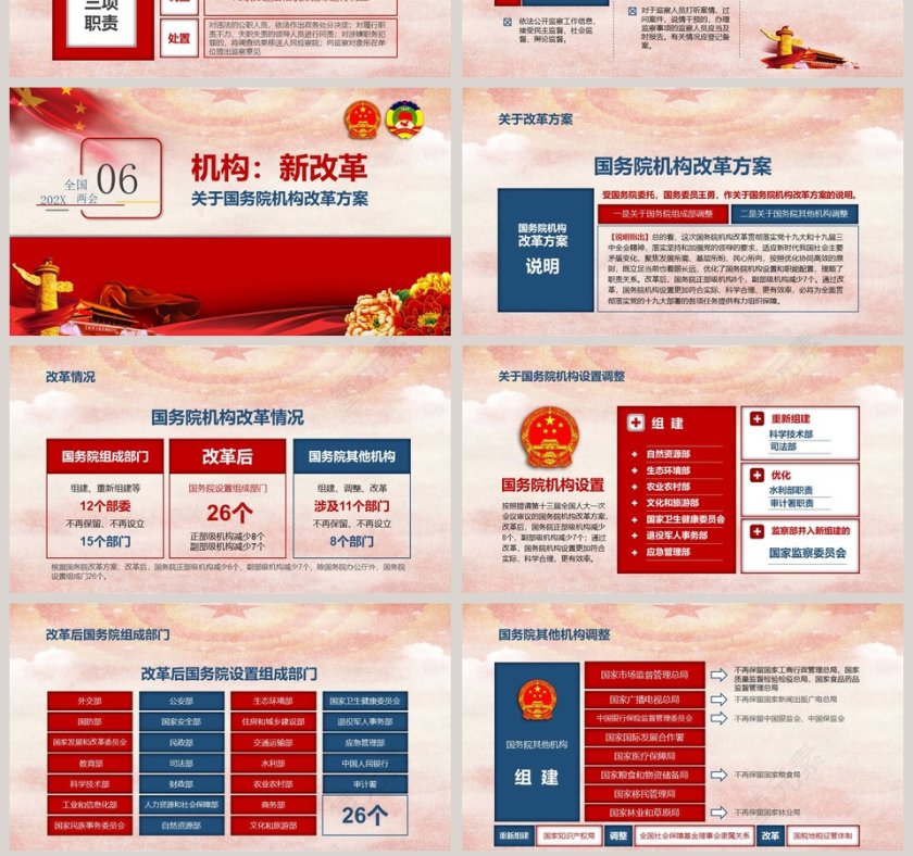 全国两会精神PPT模板第7张
