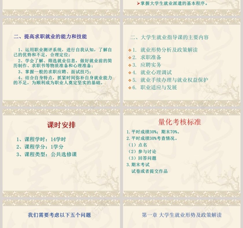 简约清新大学生就业指导PPT模板第2张