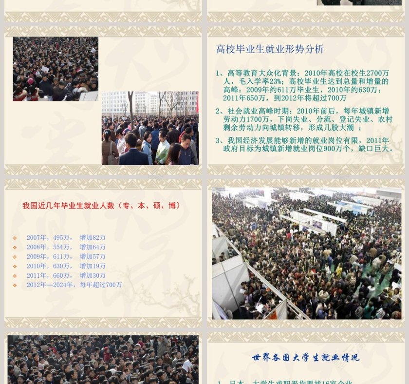 简约清新大学生就业指导PPT模板第4张