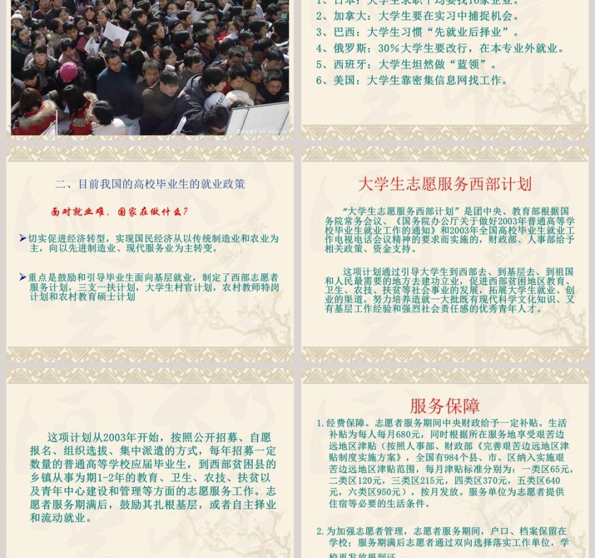 简约清新大学生就业指导PPT模板第5张