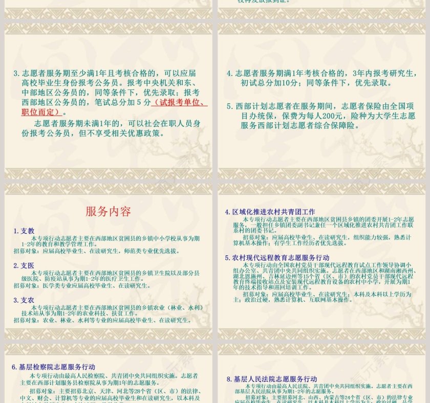 简约清新大学生就业指导PPT模板第6张