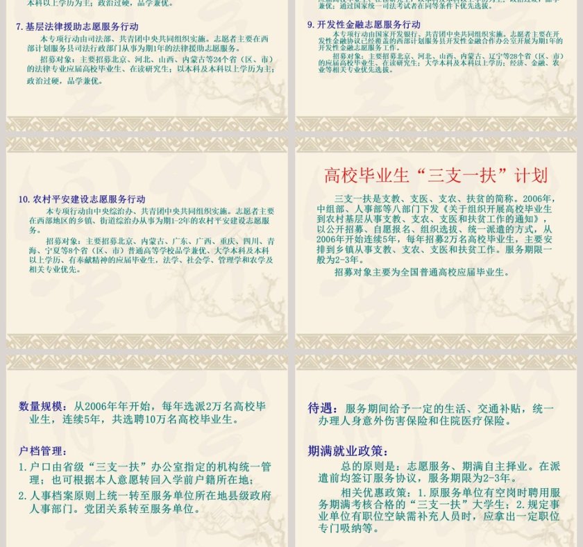 简约清新大学生就业指导PPT模板第7张