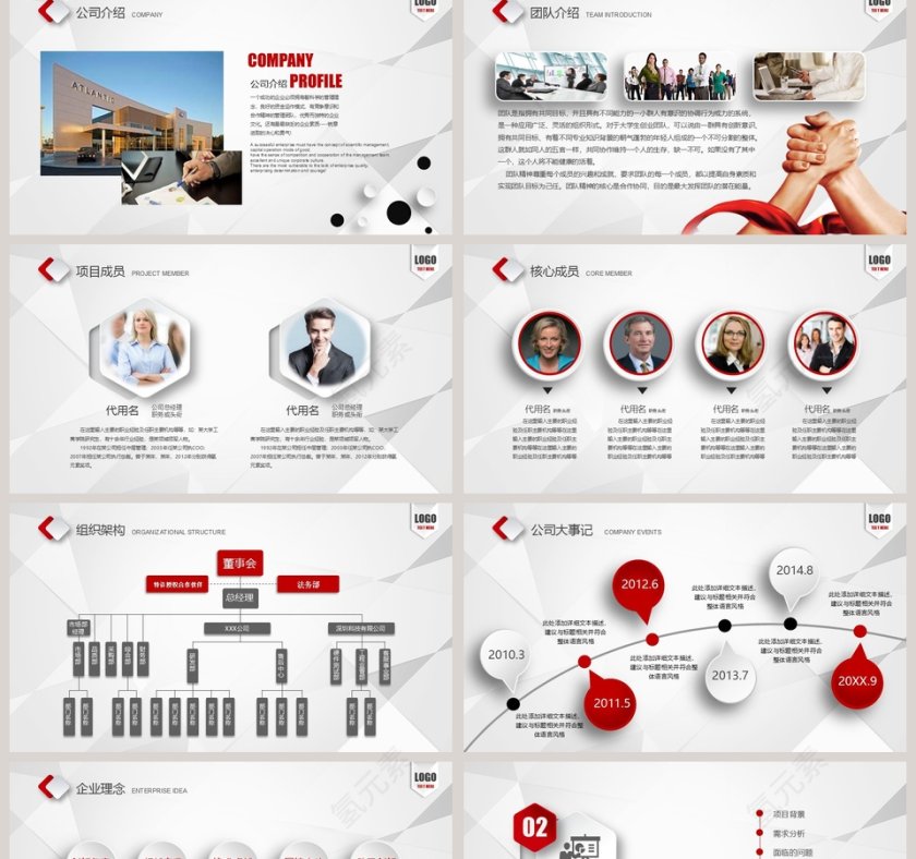 完整框架创业融资计划书第2张