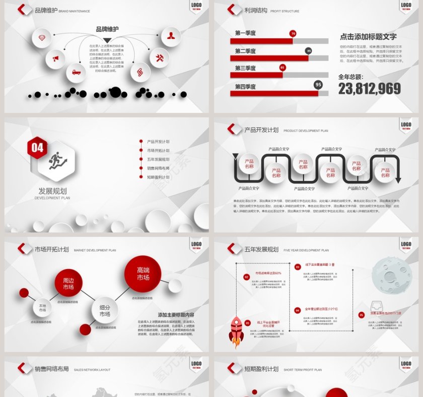 完整框架创业融资计划书第5张