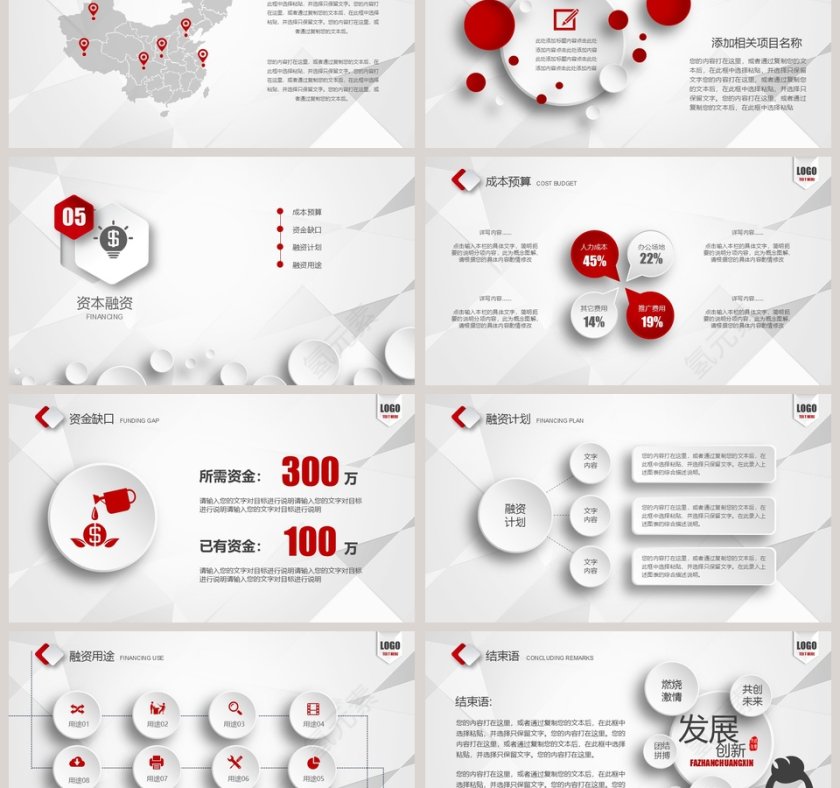 完整框架创业融资计划书第6张