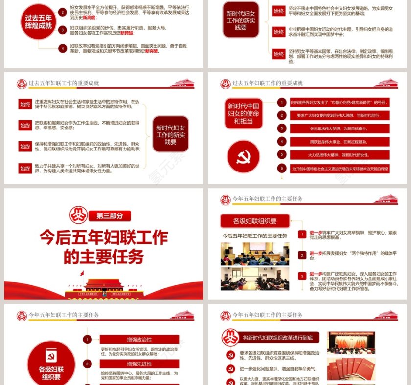 红色简约大气中国妇女十二大会议PPT第3张