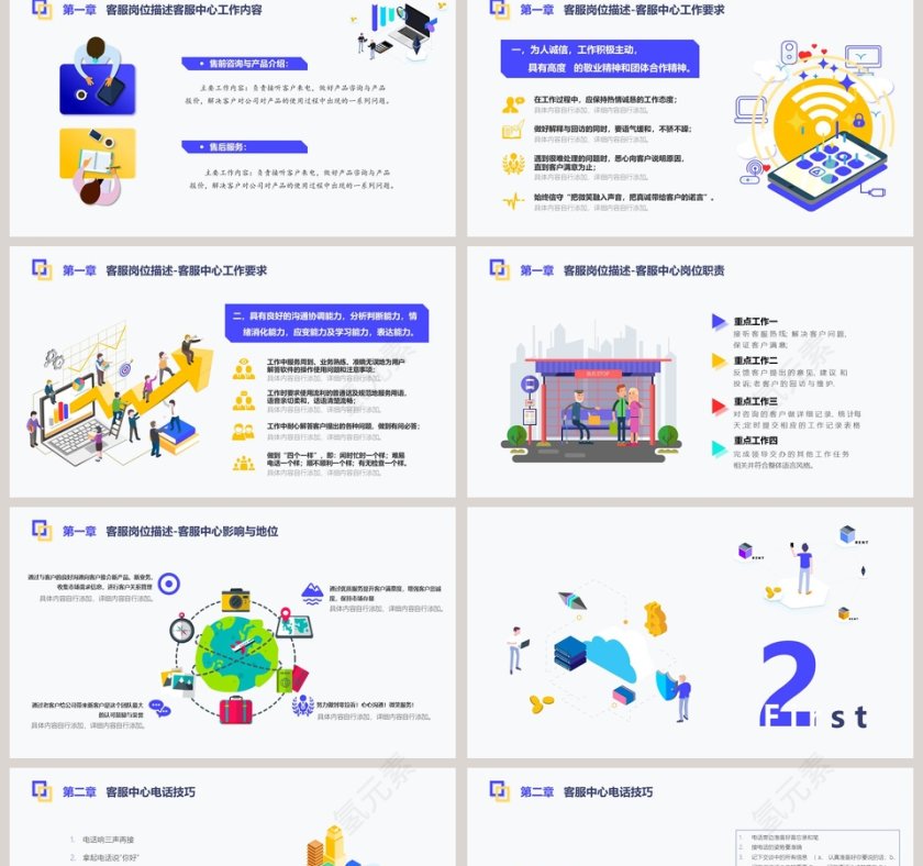 蓝色简约大气电话客服培训PPT第2张