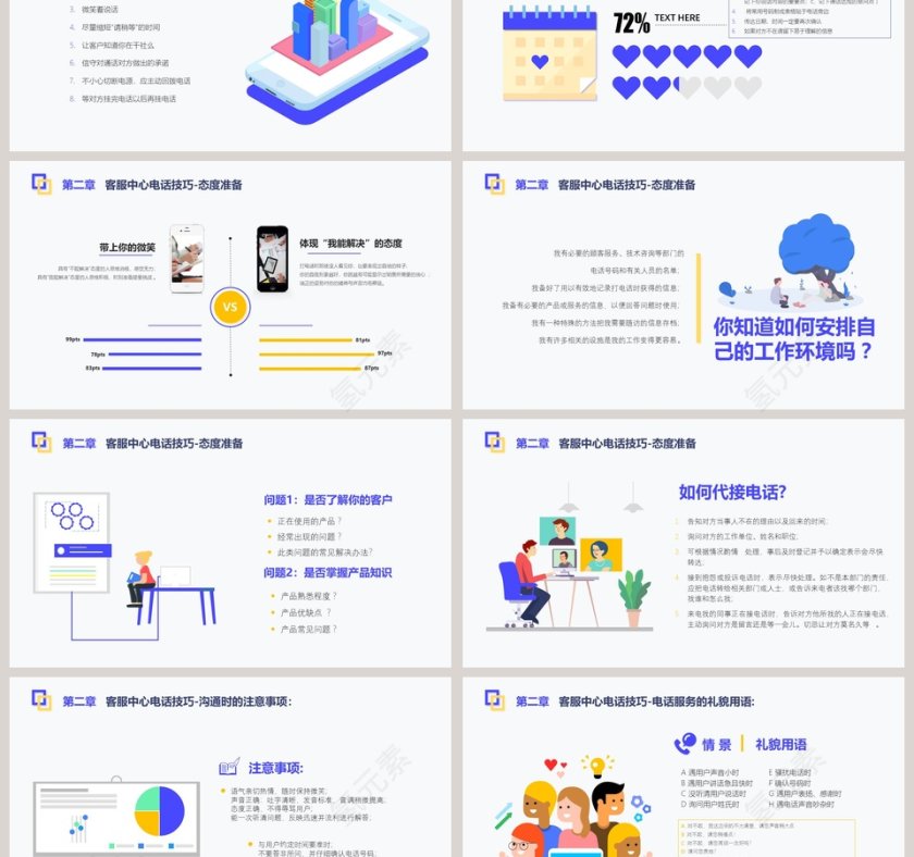 蓝色简约大气电话客服培训PPT第3张