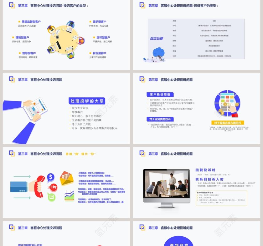 蓝色简约大气电话客服培训PPT第5张