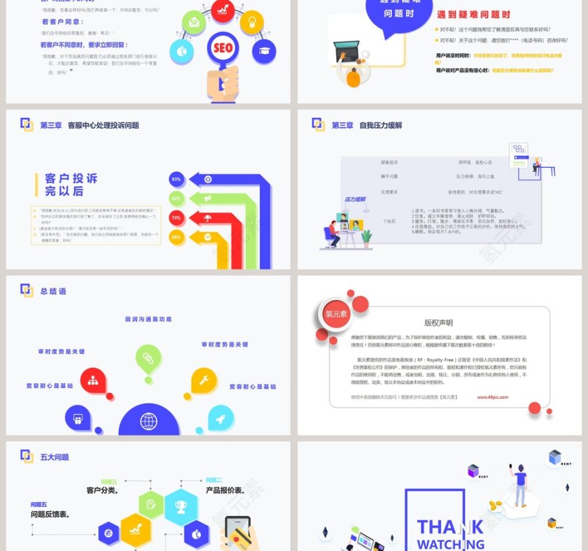 蓝色简约大气电话客服培训PPT第6张