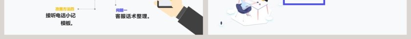 蓝色简约大气电话客服培训PPT第7张